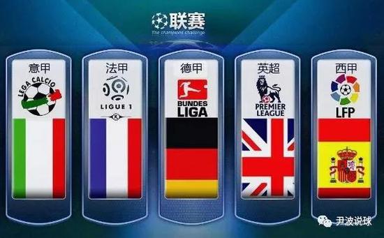第二回合中